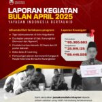 Laporan Kegiatan Yayasan Indonesia Bertauhid Bulan April 2025