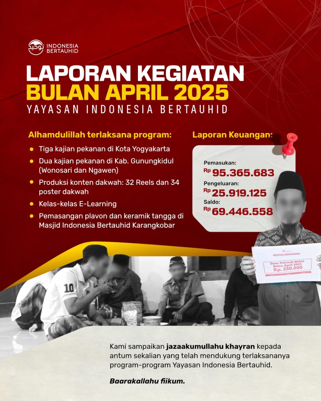 Laporan Kegiatan Yayasan Indonesia Bertauhid Bulan April 2025